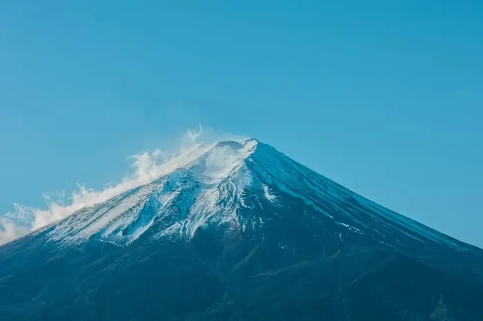 Best Tourist Attractions in Japan, From Mount Fuji to Shittenoji Temple